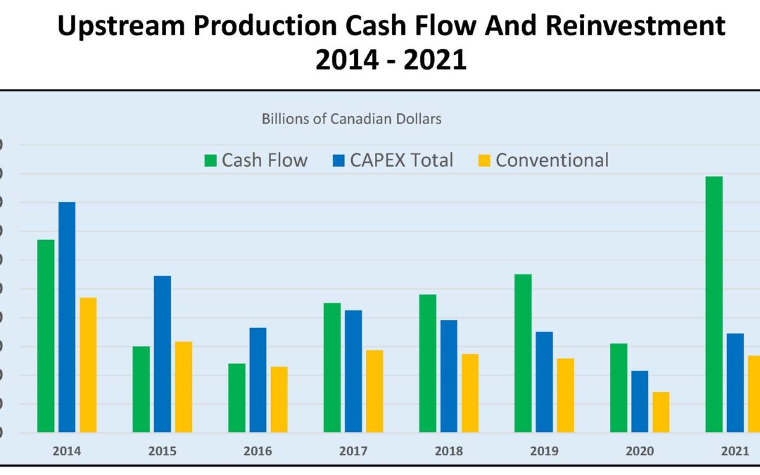 David Yager: “The only thing certain about oil is uncertainty”